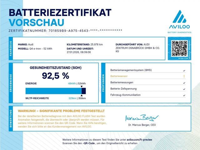 Audi Q4 e-tron 35 Sportback