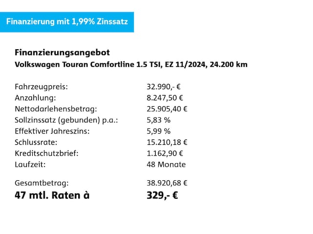 Volkswagen Touran 1.5 TSI Comfortline