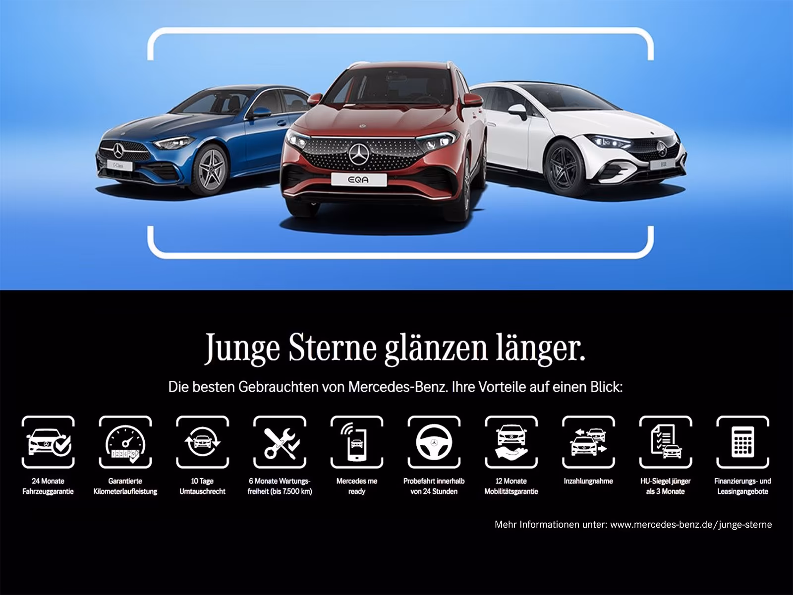 Mercedes-Benz CLA 200 AMG Line Coupé