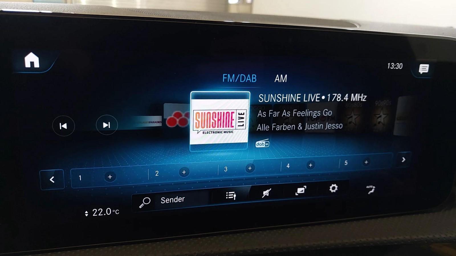 Mercedes-Benz CLA 200 Progressive