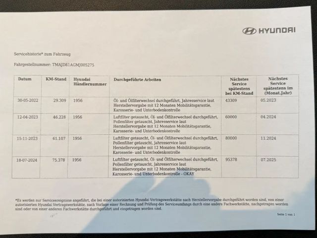 Hyundai Tucson 2WD Hybrid Trend