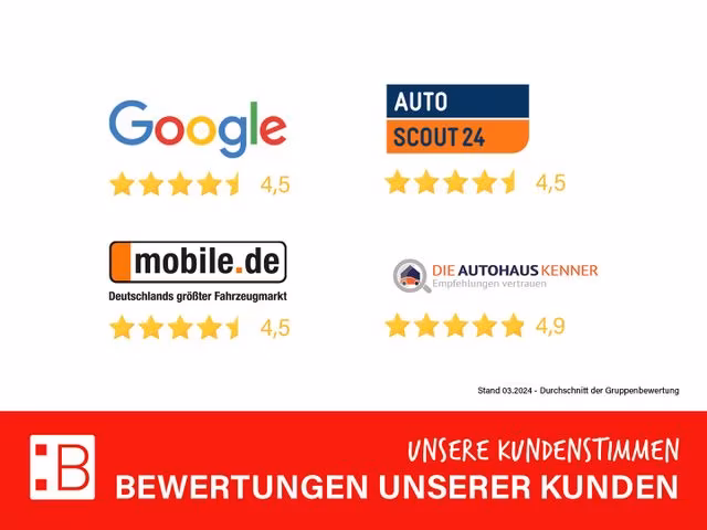 Skoda Scala 1.0 TSI Selection