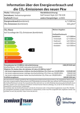 Volkswagen Golf DSG Golf VIII Style Variant