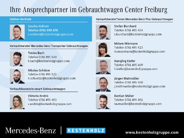 Mercedes-Benz GLB 200 GLB 200 d