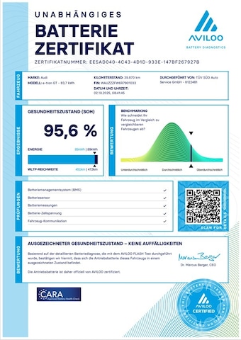 Audi RS e-tron GT Quattro