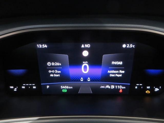 Volkswagen T-Roc 1.5 TSI Cabriolet DSG