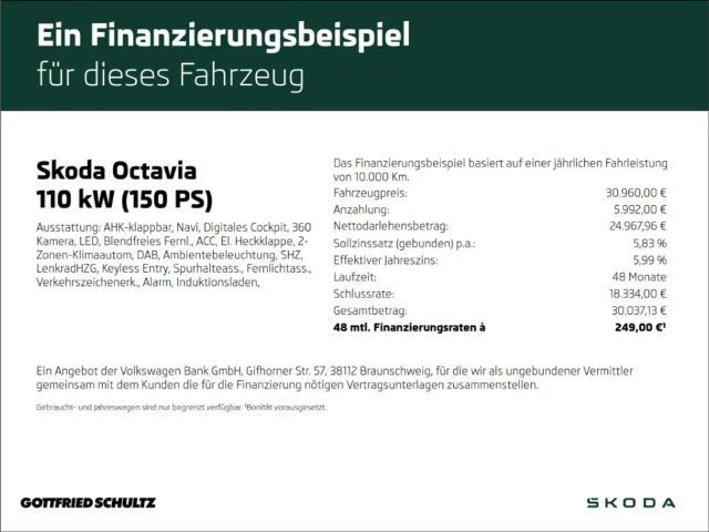 Skoda Octavia Combi Tour