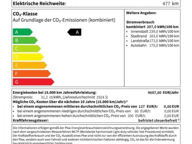 Audi RS e-tron GT Quattro