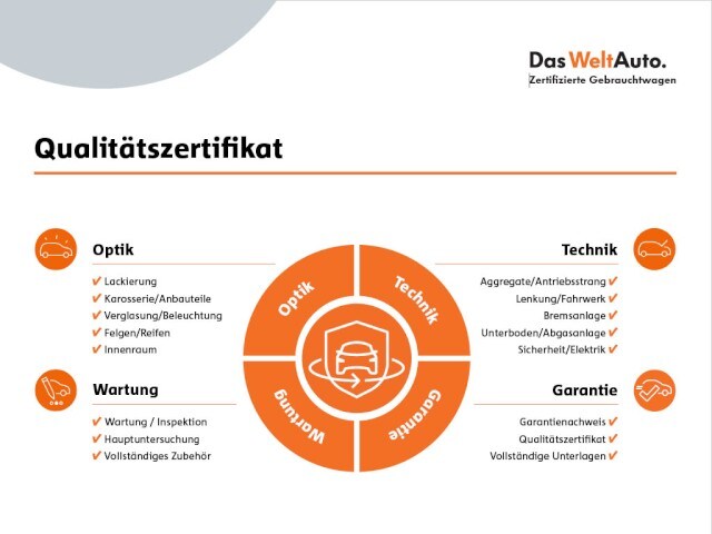 Volkswagen ID.Buzz Pro