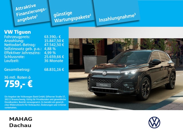Volkswagen Tiguan 2.0 TSI IQ.Drive R-Line