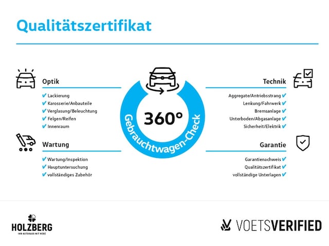 Volkswagen Passat 2.0 TDI Business DSG Variant