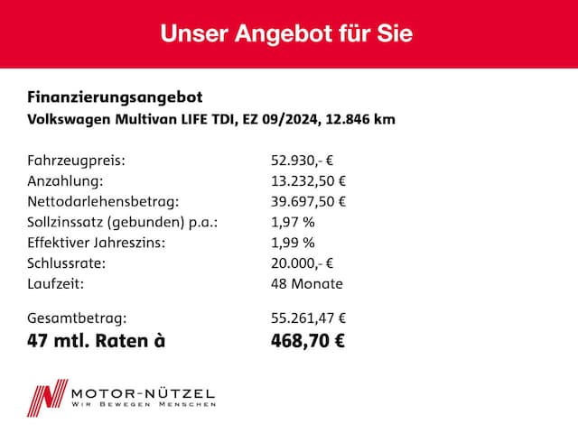 Volkswagen Multivan T7