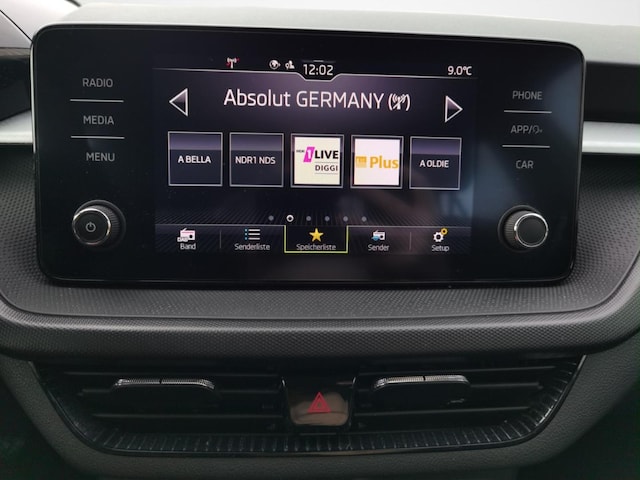 Skoda Fabia Ambition