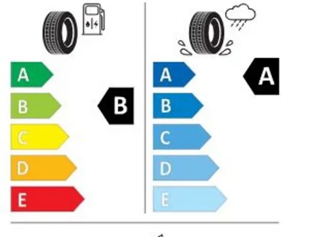 Audi A6 Avant Quattro S-Tronic