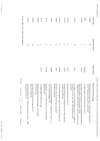 Volkswagen Tiguan 2.0 TDI 4Motion DSG