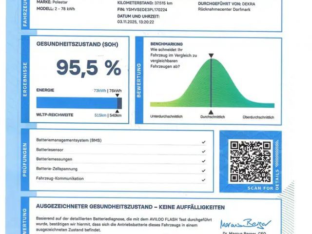 Polestar 2 Dual motor Long range