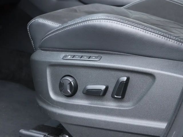 Skoda Kodiaq 2.0 TDI 4x4 Sportline