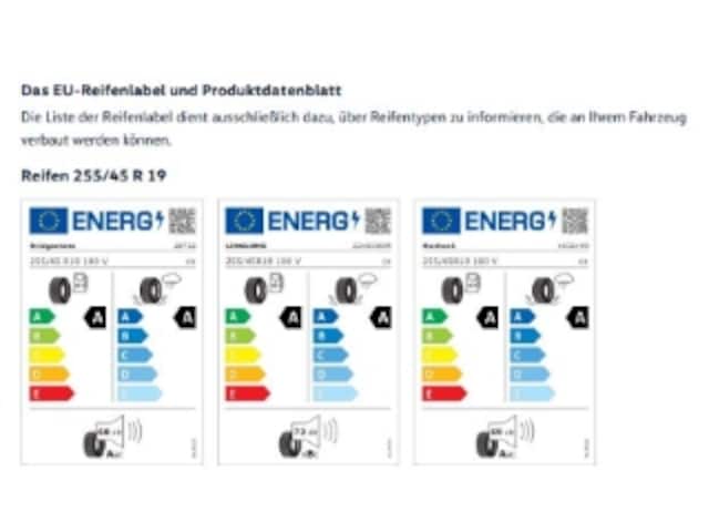 Volkswagen Tiguan R-Line Style