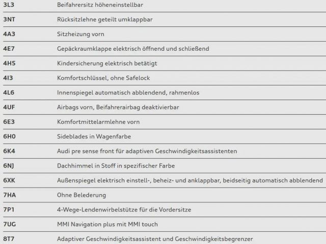 Audi Q2 30 TFSI S-Line