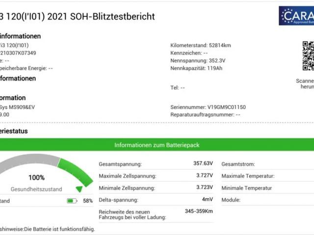 BMW i3 Sedan Sportpakket