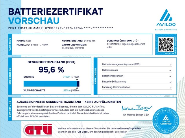 Audi Q4 e-tron 40 Sportback