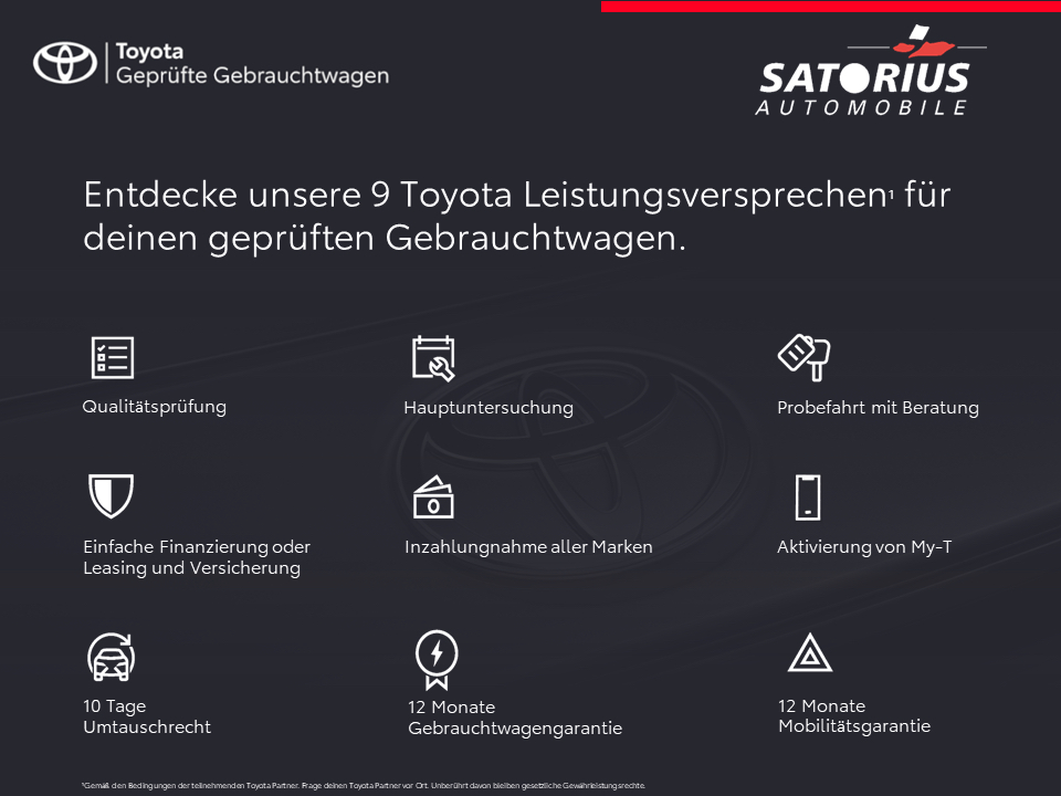 Toyota Aygo X 5-deurs Basis