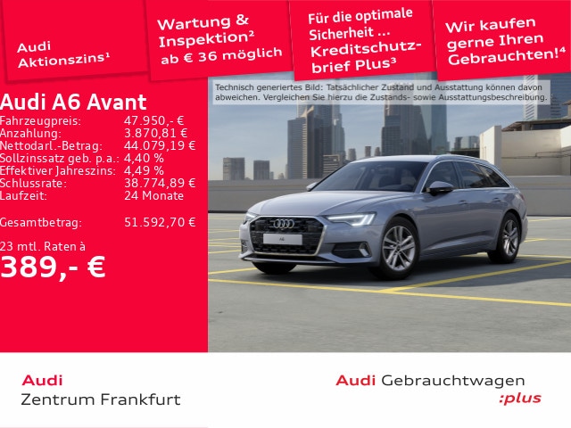 Audi A6 40 TDI Avant S-Tronic