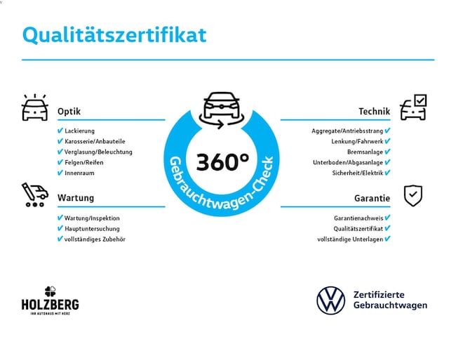 Volkswagen Golf 2.0 TSI 4Motion Variant