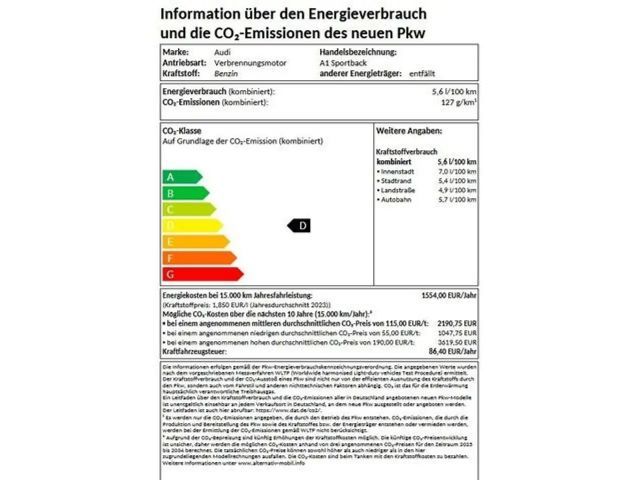 Audi A1 25 TFSI Sportback