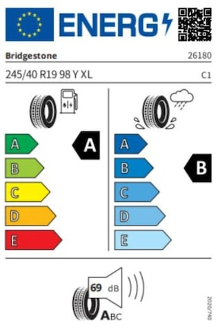 Audi A5 Avant S-Tronic