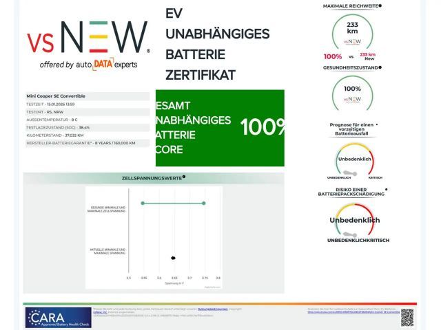 MINI Mini Electric SE