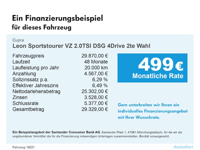 Cupra Leon 2.0 TSI 4Drive DSG Sportstourer VZ