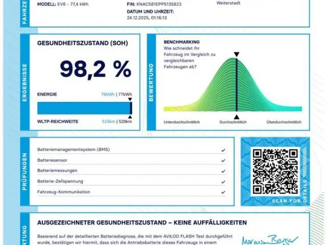 Kia EV6 77,4 kWh GT-Line Vierwielaandrijving