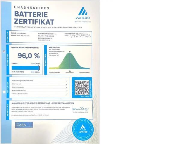 Mercedes-Benz EQV 300 AVANTGARDE