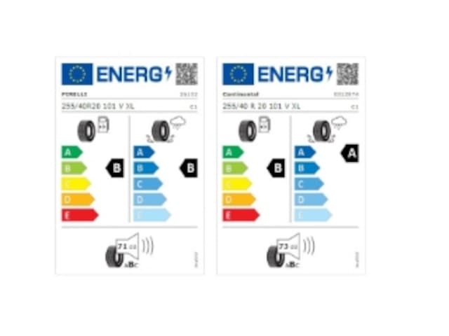 Volkswagen Tiguan 2.0 TDI DSG R-Line