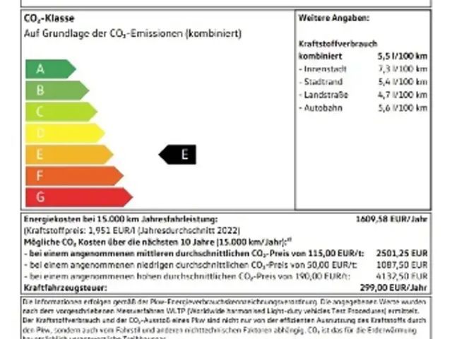 Skoda Kodiaq 2.0 TDI Style Style
