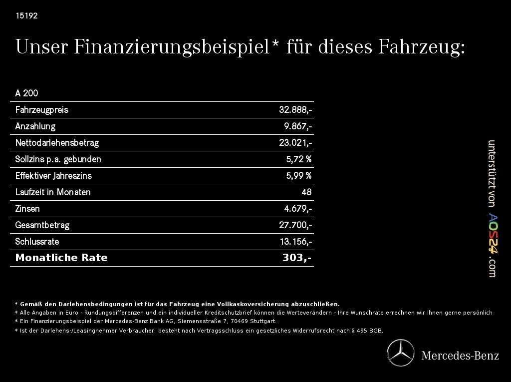Mercedes-Benz A 200 Progressive