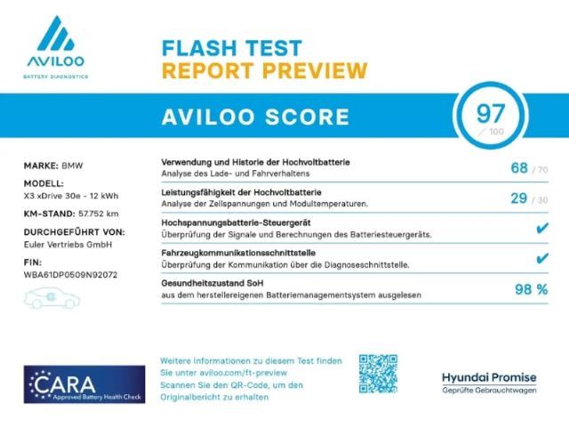 BMW X3 xDrive xDrive30e