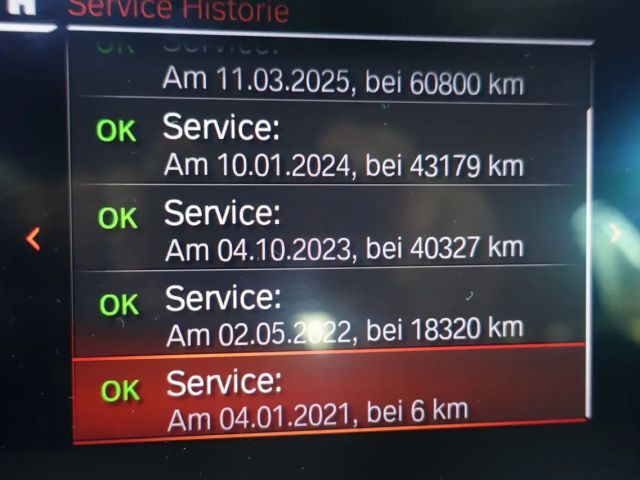 BMW 318 318d M-Sport